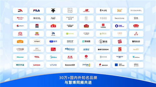 再添雙獎！慧博科技以數(shù)智實力賦能全域增長，斬獲多行業(yè)權(quán)威認(rèn)可